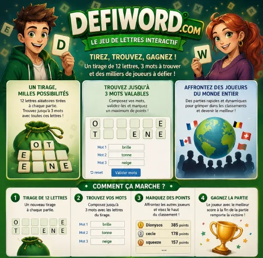 Defiword, jeu de lettres intéractif